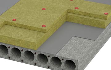 Talgarth tapered roof insulation companies
